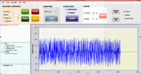 祝贺我公司ATT1500 CCD光谱仪信号处理系统获得美国硅谷高科技公司的选用