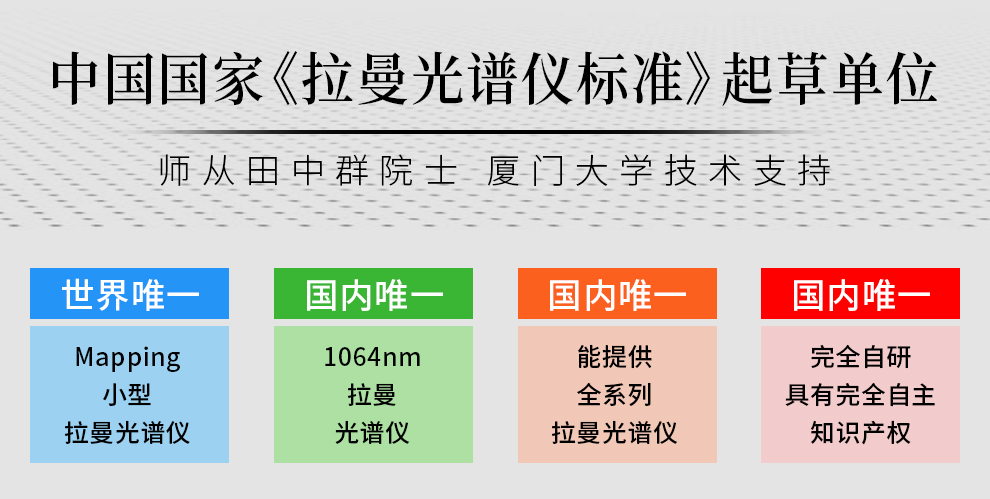 恭喜奥谱天成总经理刘鸿飞博士获聘集美大学研究生导师