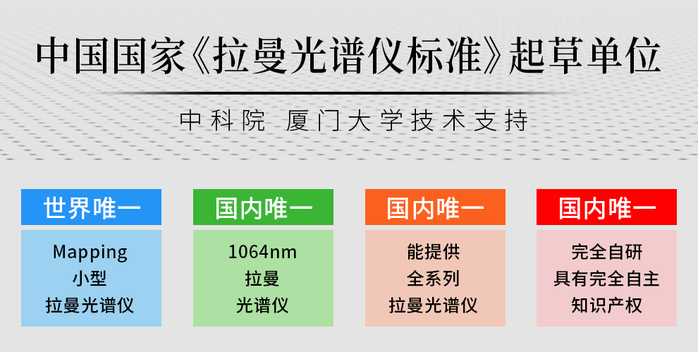 拉曼光谱仪新型技术如何可靠进行芬太尼类毒品物质快速检测？