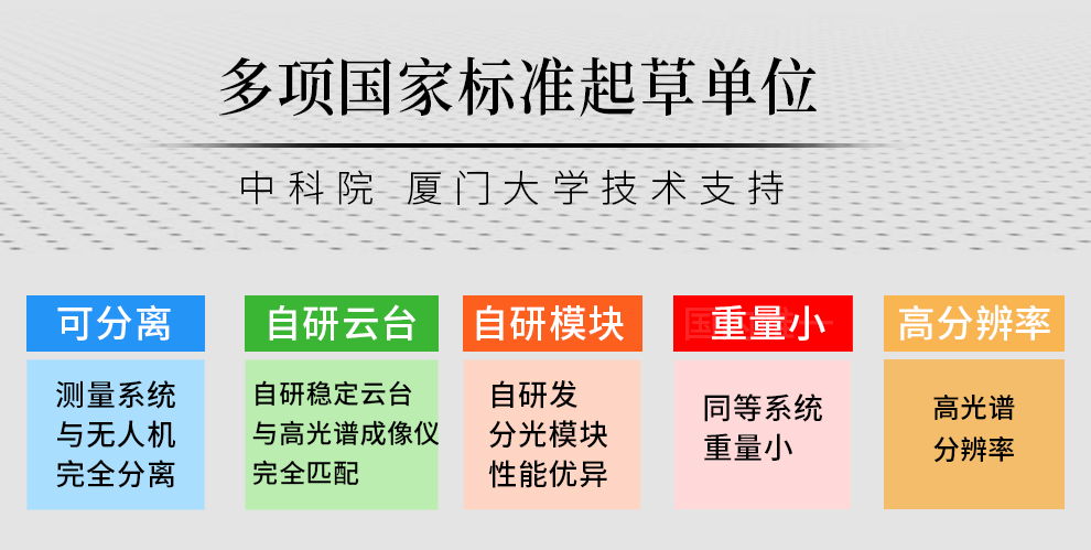 ATH9020-无人机载超轻型2.6nm高光谱成像仪系统（经典款）