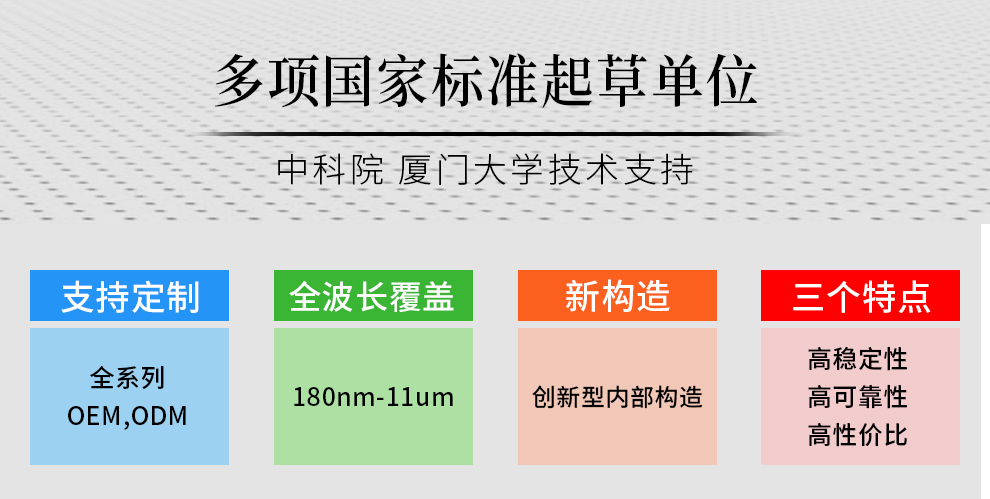 如何利用光纤光谱仪搭建系统进行反射、透射、吸收、荧光等吸光度测量？