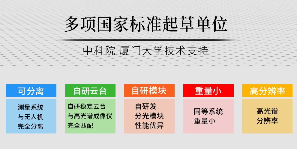 同样是光谱成像，如何细分多光谱、高光谱、高光谱成像仪？