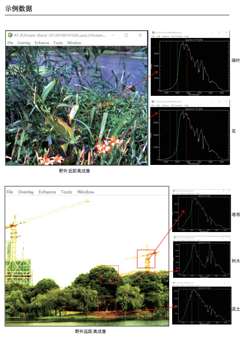 便携式高光谱拍摄示例