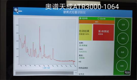 拉曼光谱仪芬太尼检测