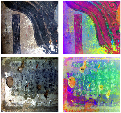 高光谱成像技术性在古物考古学层面的运用