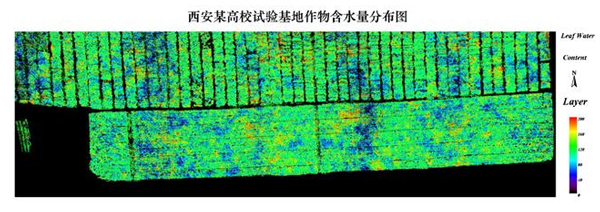 基于无人机平台新型遥感技术，高光谱技术的应用日趋成熟。