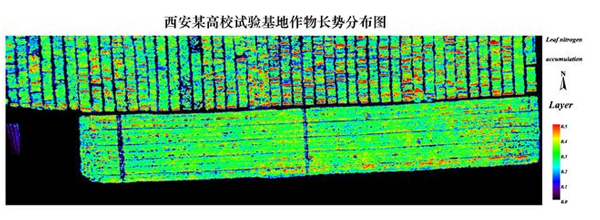 基于无人机平台新型遥感技术，高光谱技术的应用日趋成熟。