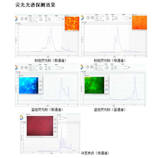 ATF8100自动对焦、自动扫描超大视场显微成像荧光光谱仪