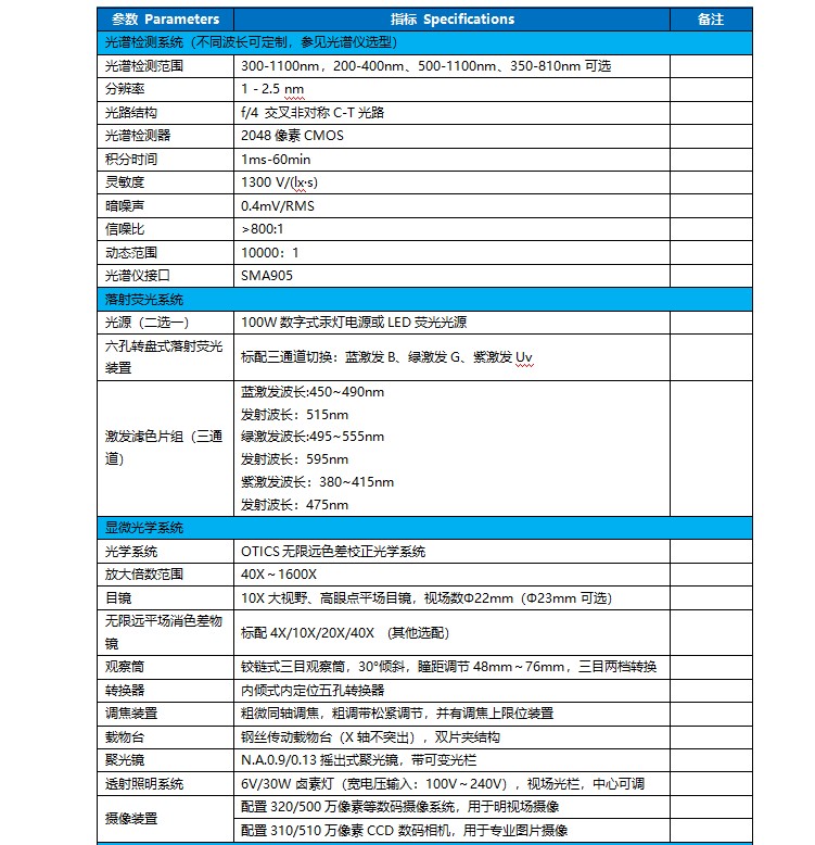 ATF8100自动对焦、自动扫描超大视场显微成像荧光光谱仪