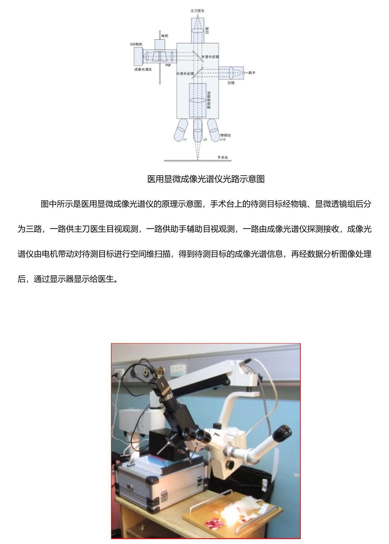 ATH9010_1_2_无人机高光谱成像分析系统_V3.5_20141017_0014.jpg