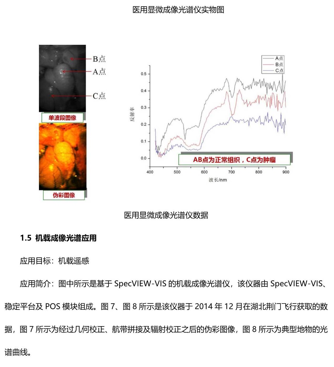 ATH9010_1_2_无人机高光谱成像分析系统_V3.5_20141017_0015.jpg