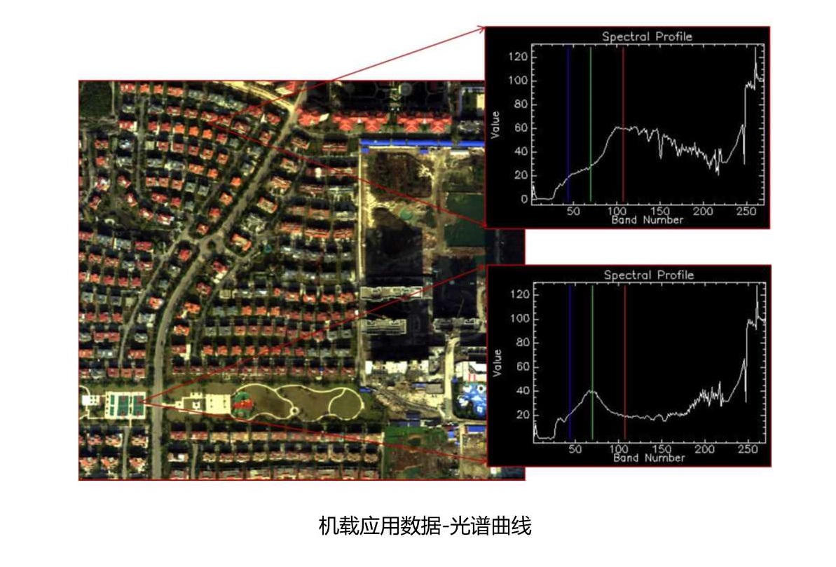 ATH9010_1_2_无人机高光谱成像分析系统_V3.5_20141017_0017.jpg