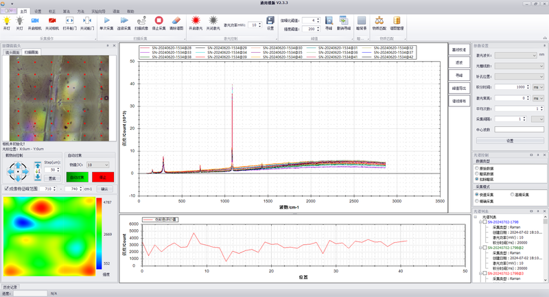 全新升级 重磅发布丨ATR8800共聚焦显微拉曼光谱成像系统(2026款)