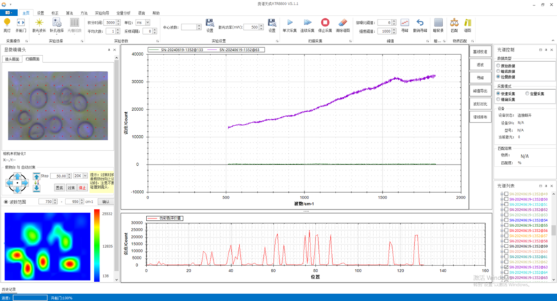 血细胞涂片mapping 全新升级 重磅发布丨ATR8800共聚焦显微拉曼光谱成像系统(2026款)