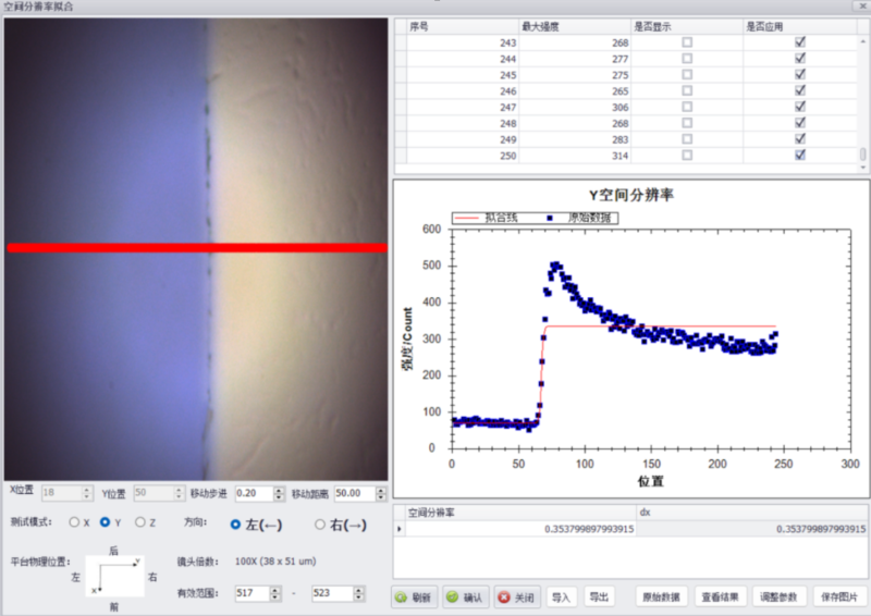 全新升级 重磅发布丨ATR8800共聚焦显微拉曼光谱成像系统(2026款)